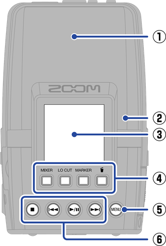 ZOOM - H2essential - Funktionen der Bauteile - Rückseite (Displayseite) Funktionen der Bauteile - Rückseite (Displayseite)