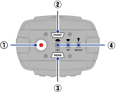 ZOOM - H2essential - Funktionen der Bauteile - Oberseite Funktionen der Bauteile - Oberseite