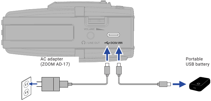 ZOOM - H2essential - Gerät einschalten - Schritt 2 Gerät einschalten - Schritt 2