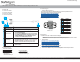 Serial PDF-Anleitungen kostenlos herunterladen | ManualsLib