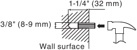 Anbringen der Wandhalterung (Horizontale Position) - Schritt 3