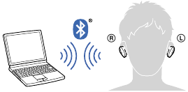 &Uuml;berpr&uuml;fungsmethode der NFC-Tag-Daten Schritt 2