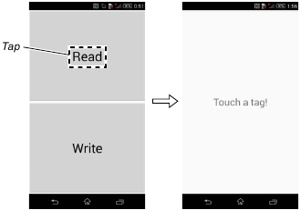 &Uuml;berpr&uuml;fungsmethode der NFC-Tag-Daten Schritt 6