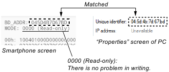 &Uuml;berpr&uuml;fungsmethode der NFC-Tag-Daten Schritt 8