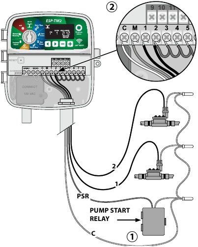 Pumpenstartrelais anschlie&szlig;en (optional)
