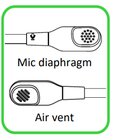 Verwendung des Mikrofons Schritt 3