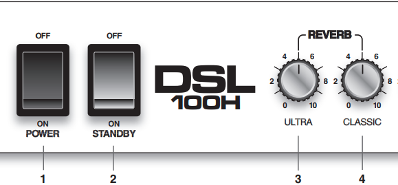 DSL100H Bedienelemente an der Vorderseite Schritt 1