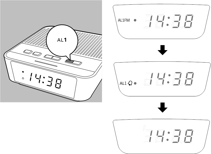 Alarm-Timer aktivieren/deaktivieren - Schritt 5