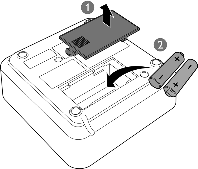 Einschalten - Batterien einlegen