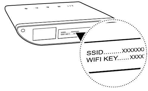 SSID und Wi-Fi-Schl&uuml;ssel notieren