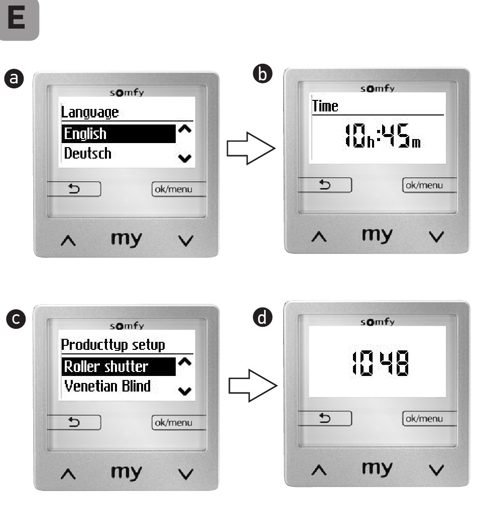 Erstinbetriebnahme