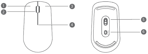 Die Bluetooth-Maus kennenlernen