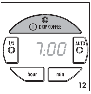 Ansicht der Kaffeemaschine mit markierter DRIP COFFEE ON/OFF-Taste