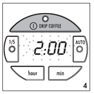 Ansicht der Kaffeemaschine mit markierter DRIP COFFEE ON/OFF-Taste