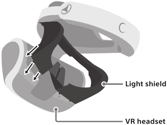 Pflege und Reinigung &ndash; Lichtschutz