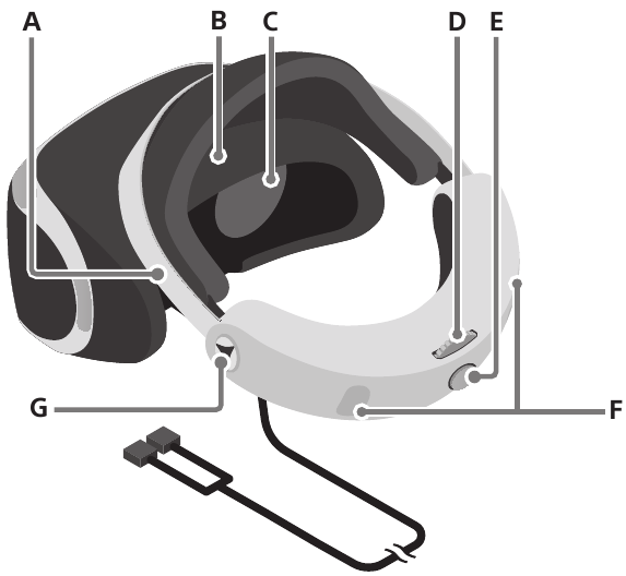 VR-Headset &ndash; R&uuml;ckansicht