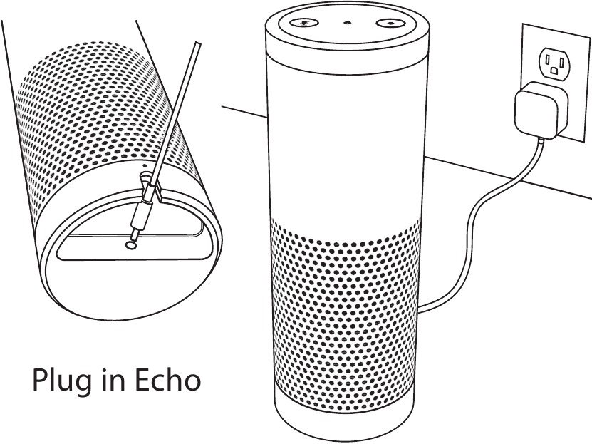 Echo anschlie&szlig;en