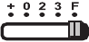 Dezimalpunkt-Wahlschalter Floating Decimal Point