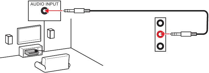 Diagramm der Audiobuchsen f&uuml;r Stereo-Lautsprecher