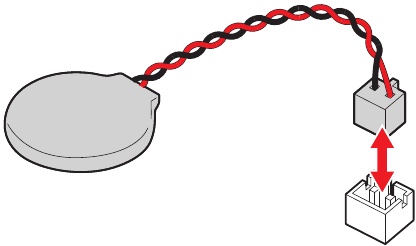 CMOS-Batterie austauschen