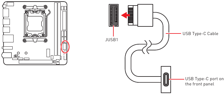 USB 3.2 Gen 2 10Gbps Typ-C Frontpanel-Anschluss