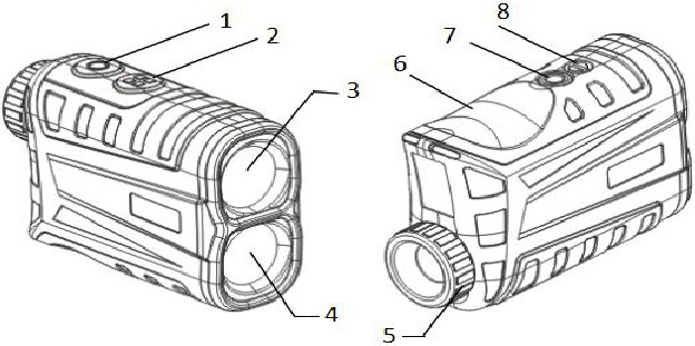 PRODUKT&Uuml;BERSICHT