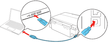 Ger&auml;t &uuml;ber ein USB-Kabel verbinden