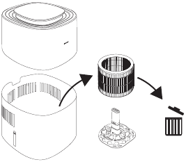 Alten Filter entfernen