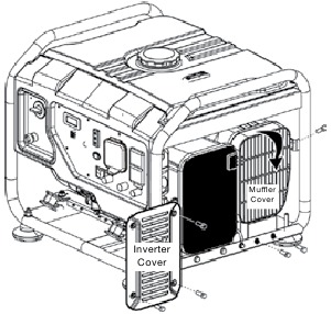Westinghouse iGen4200 - Inverter-Generator-Handbuch | ManualsLib