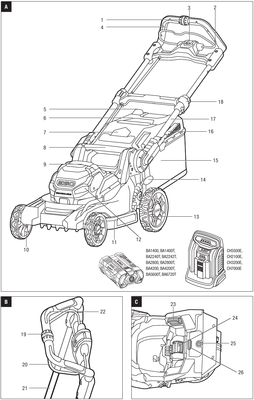 EGO Power Plus LM1700E, LM1700E-SP - AKKU-RASENMÄHER Handbuch | ManualsLib