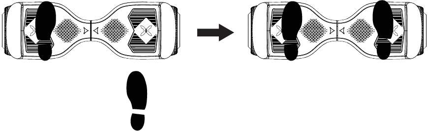 BEDIENUNG IHRES i-200 - Schritt 1