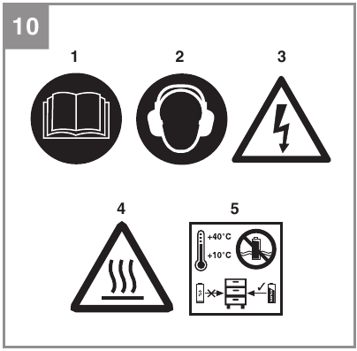 Erkl&auml;rung der verwendeten Symbole