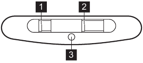 Bedienfeld&uuml;bersicht