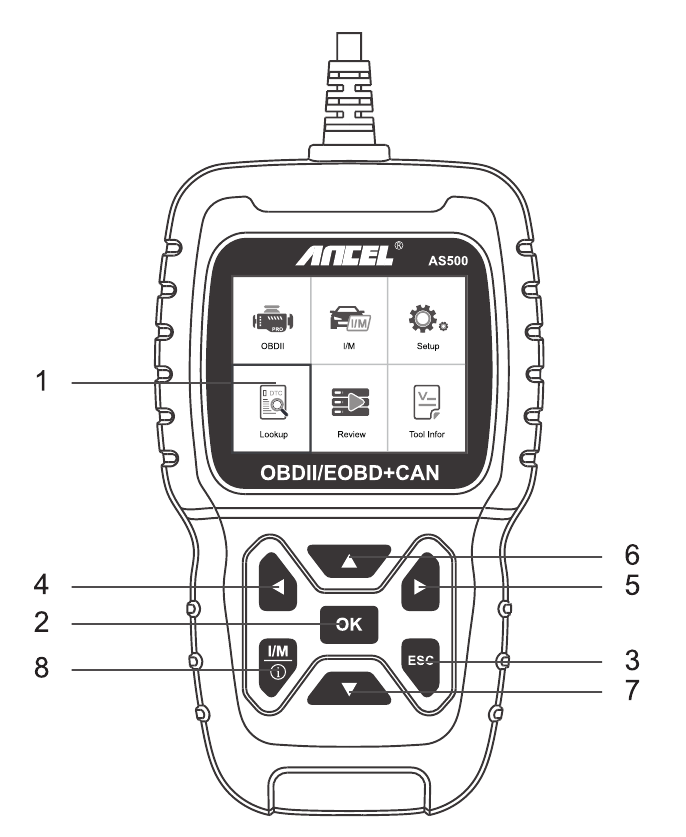 Verwendung des Scantools