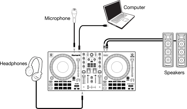 Anschlussdiagramm