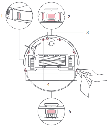 Wartung der Robotersensoren
