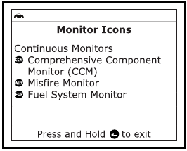 Monitor-Symbol-Bildschirm