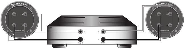 Verkabelung - Bi-Wiring
