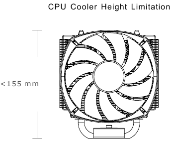 CPU-K&uuml;hler H&ouml;henbegrenzung
