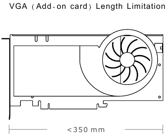L&auml;ngenbegrenzung f&uuml;r VGA-Zusatzkarte