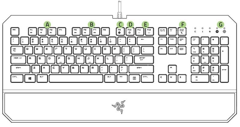 GER&Auml;TEAUFBAU