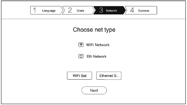 Initialisierung - Netzwerkeinstellung - Schritt 1
