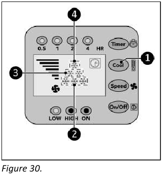 Bedienung - Schritt 3 - K&uuml;hleinstellung