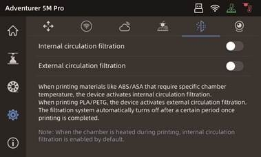 Luftfiltration