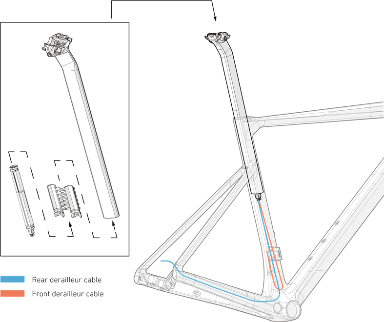 Einbau der Di2 Batterie und Verlegen der Kabel