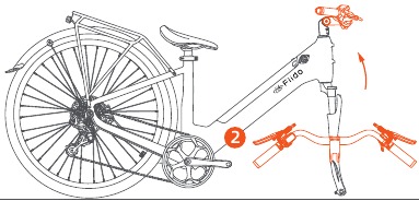 Lenker montieren - Schritt 2 - Lenker abnehmen