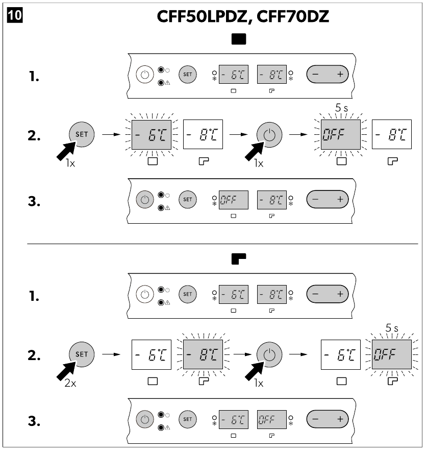 Bedienung - Schritt 9