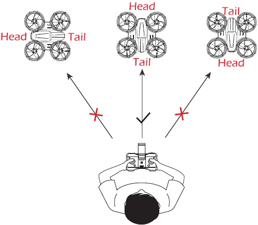 FUNKTIONSDETAILS - Betrieb im Headless-Modus
