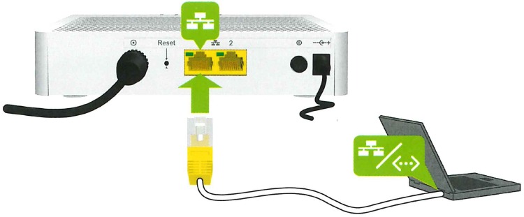 Verbinden Sie Ihr Ethernet-Ger&auml;t
