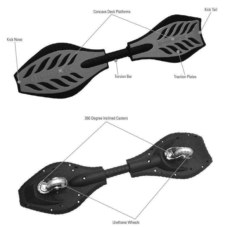 TEILE UND KOMPONENTEN DES CASTER BOARDS